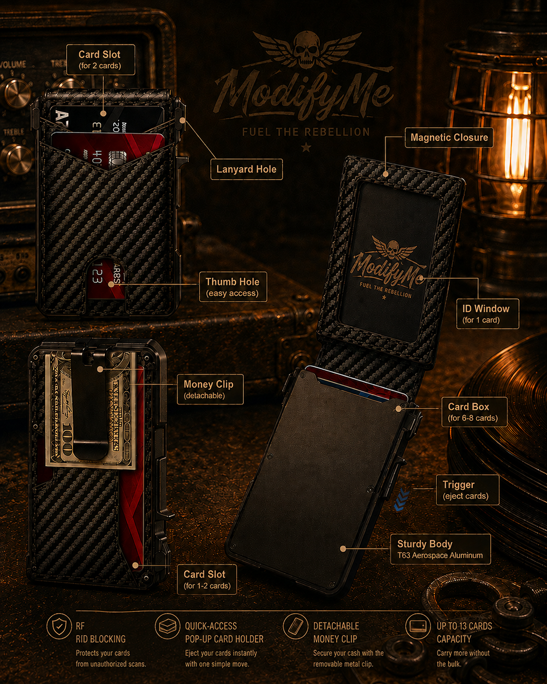 RFID-blocking Wallet